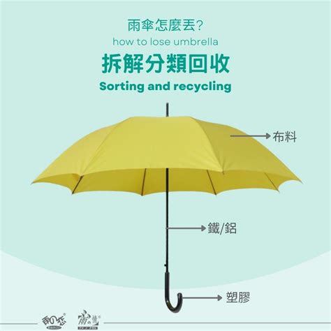 雨傘要回收嗎|雨傘要丟「垃圾車」或「回收車」？ 知情網友曝分類。